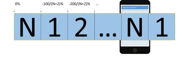 ending last slide