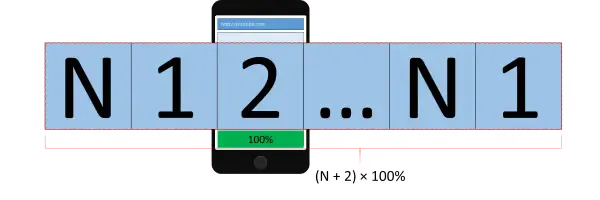 inside slide deck